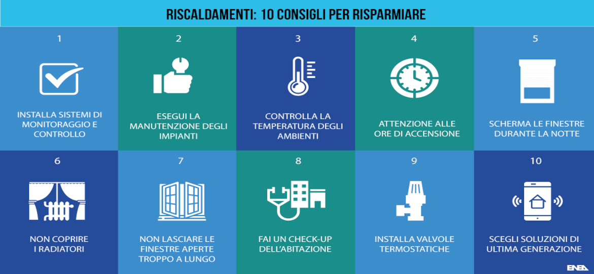 Come risparmiare sul riscaldamento: consigli utili dall’ENEA