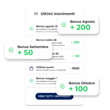 1.000 punti = 10 € di sconto in bolletta